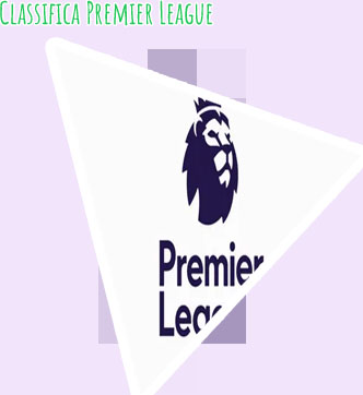 Classifica premier league