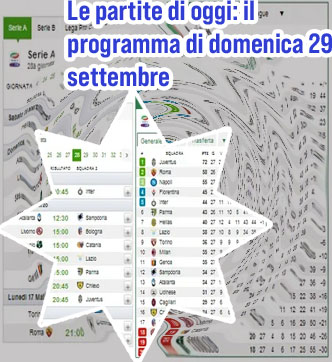 Le partite di serie b di oggi