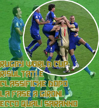 Mondiale classifiche gironi