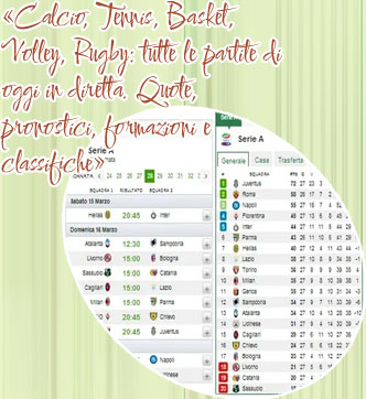 Partite oggi in tempo reale