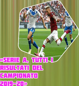 Risultati partite calcio serie a