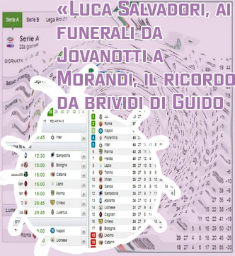 Risultato partite serie a di oggi